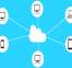 Technology Makes Daily Business Operations Run Smoother